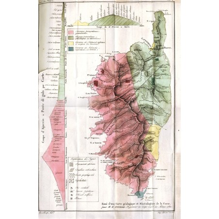 Carte géologique de la Corse (1824)