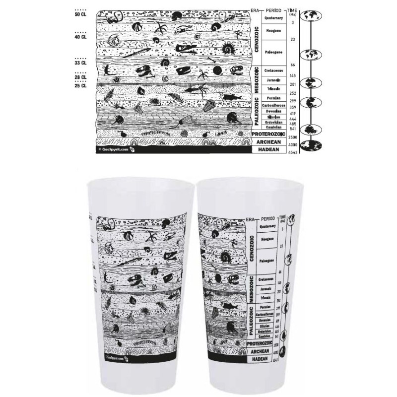 GeoCups : Echelle des temps géologiques