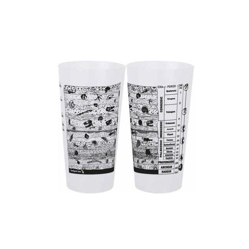 GeoCup ©GeoSpyrit